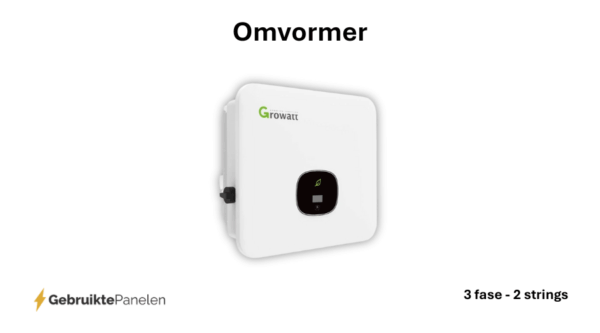 Omvormers