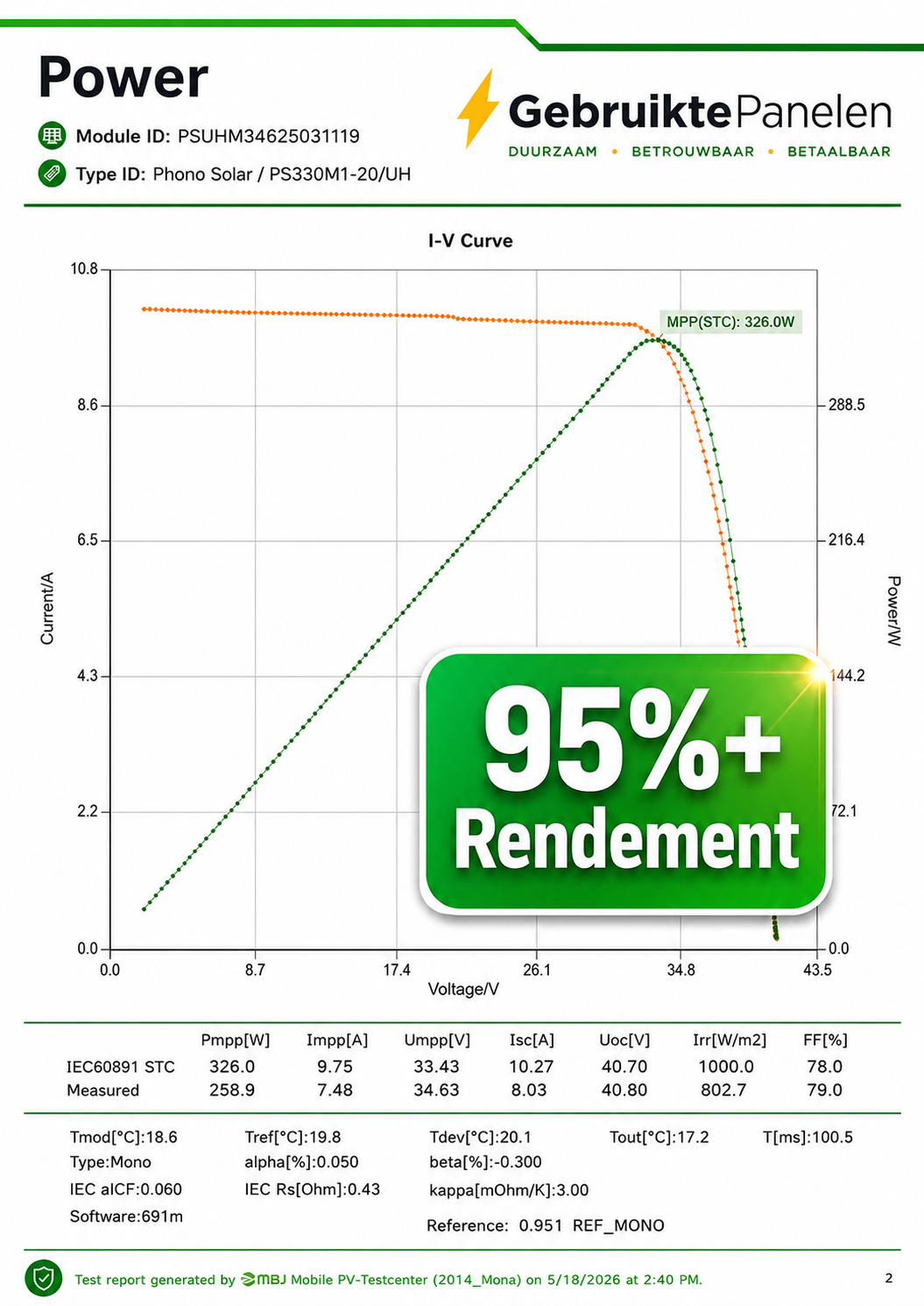 Complete installatie - 10 gebruikte zonnepanelen - 3.3kW - 1 fase - Afbeelding 2